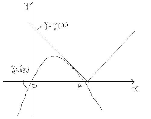 放物線と絶対値記号付きの直線の問題です F1 数学 箱根駅伝ブログ