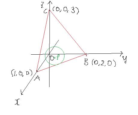 四面体に内接する球に関する問題です F1 数学 箱根駅伝ブログ